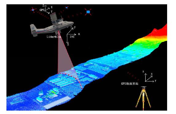 LIDAR技術(shù)的介紹及特點(diǎn).jpg LIDAR技術(shù)的介紹及特點(diǎn).jpg