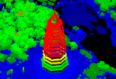 激光雷達技術的應用廣泛，呈百花齊放態(tài)勢