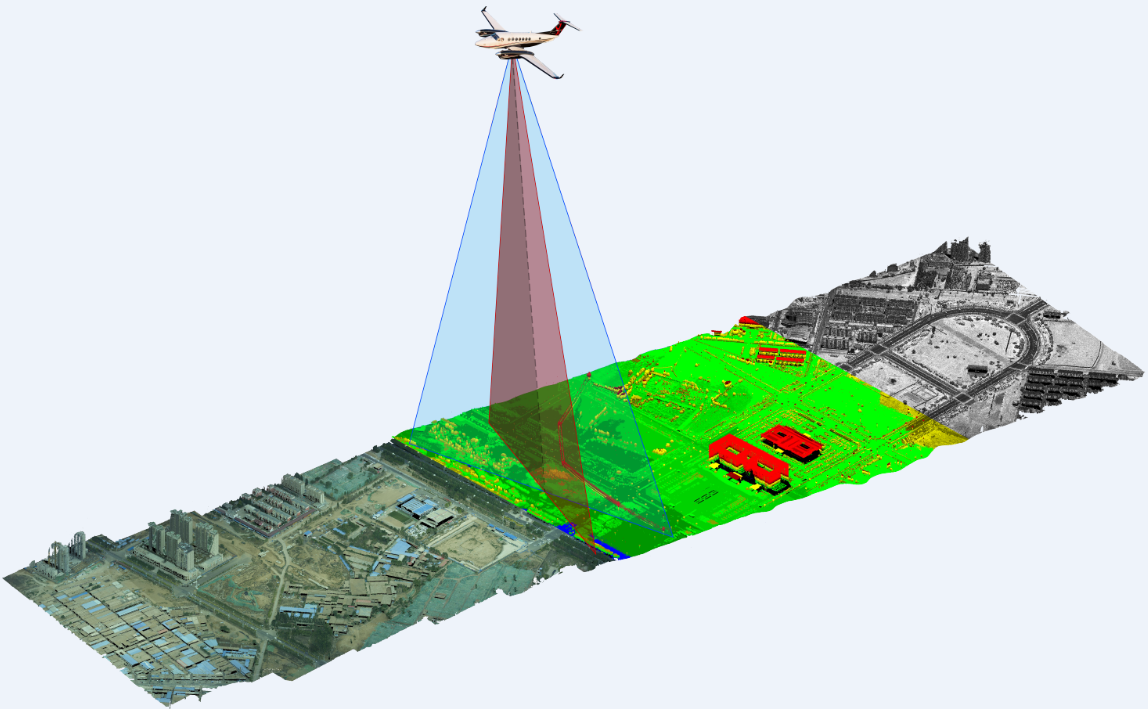 全波形激光雷達(dá)航測(cè)系統(tǒng)一問世，備受學(xué)者關(guān)注