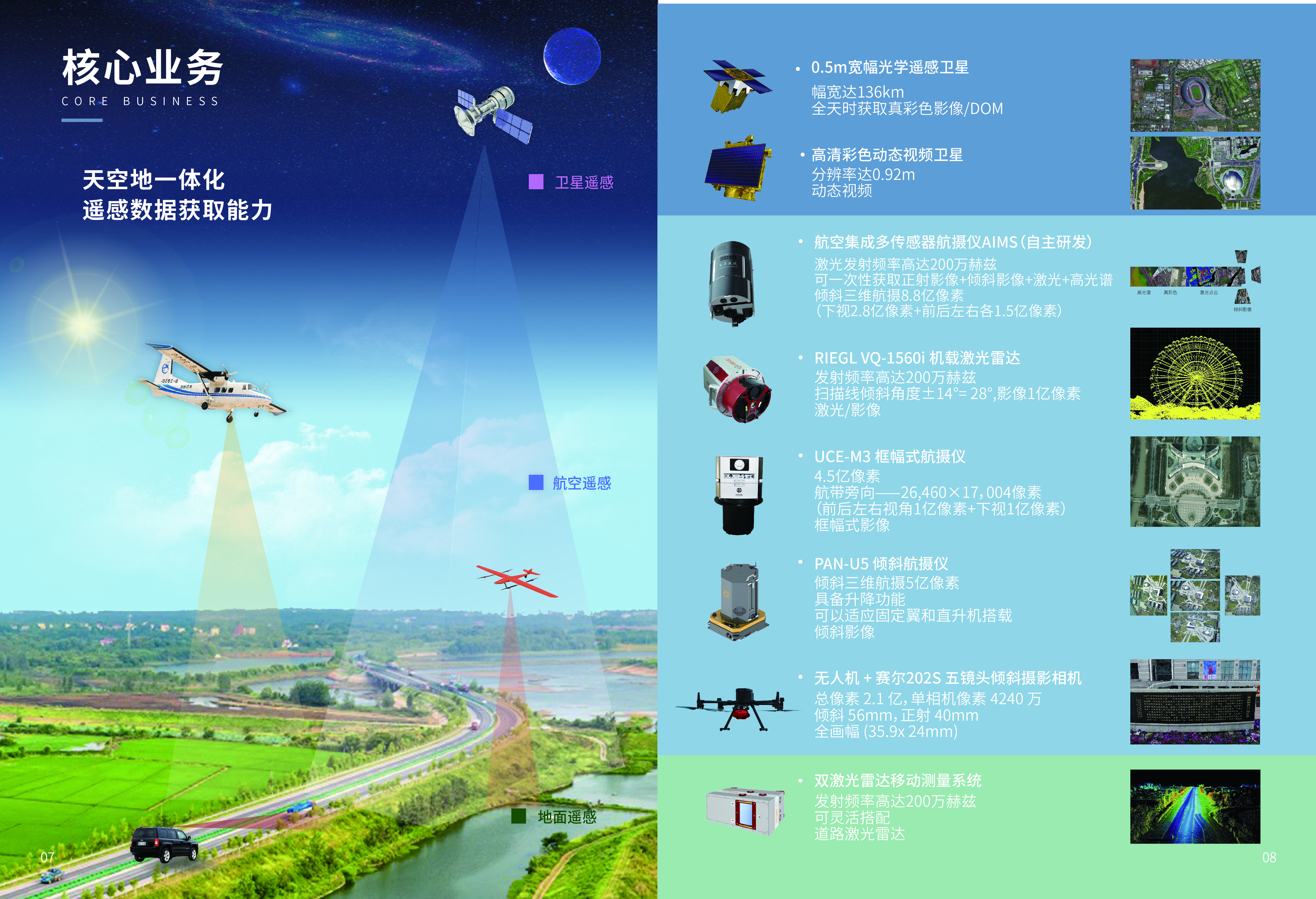 ?；穲@區(qū)三維可視化管理