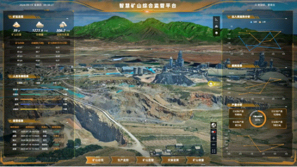 發(fā)展“實景三維+人工智能”雙引擎，激發(fā)礦山高質(zhì)量、可持續(xù)發(fā)展綠動能