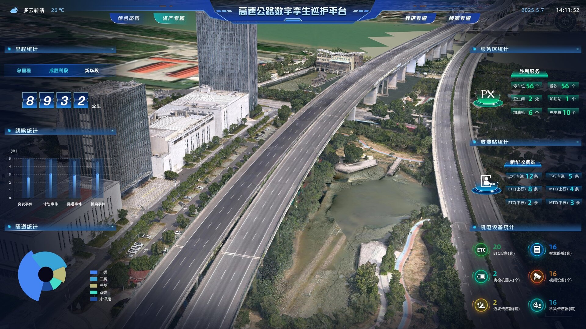 飛燕遙感“遠瞰”低空無人值守系統(tǒng)開啟高速公路全時全域智能巡檢新紀元?